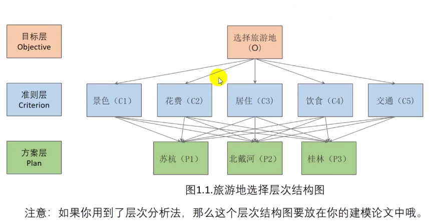 image-20231210120538553